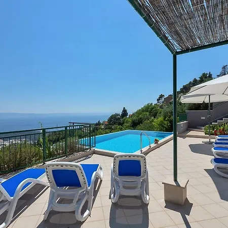 Makar,heated Pool,gym,grill,seaview
