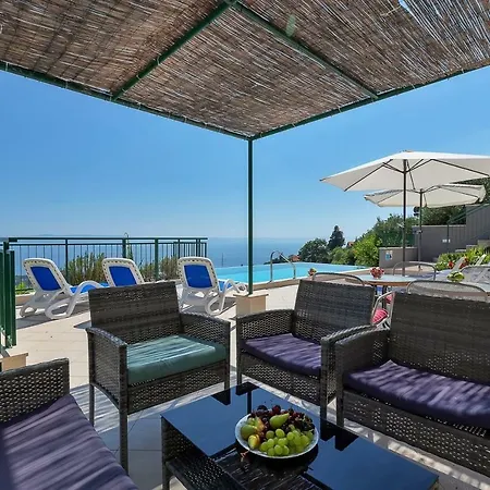 Makar,heated Pool,gym,grill,seaview *